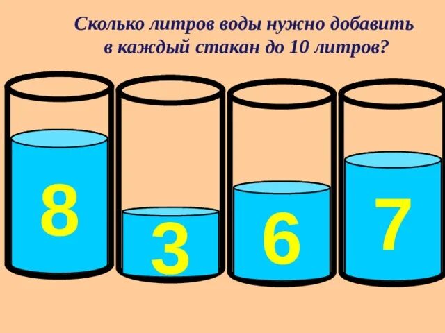 3 литра воды сколько стаканов. Сколько литров в стакане воды. Три литра воды в стакане. Сколько литров воды в 1 стакане. 1/3 Стакана воды.