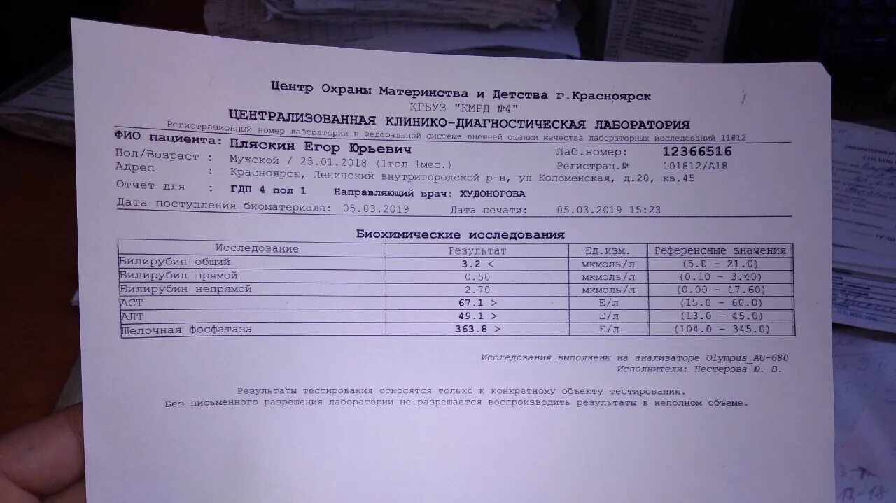 Алт анализ крови у ребенка. Мононуклеоз АСТ алт. Инфекционный мононуклеоз алт АСТ. Повышен алт при мононуклеозе. АСТ И алт при мононуклеозе.