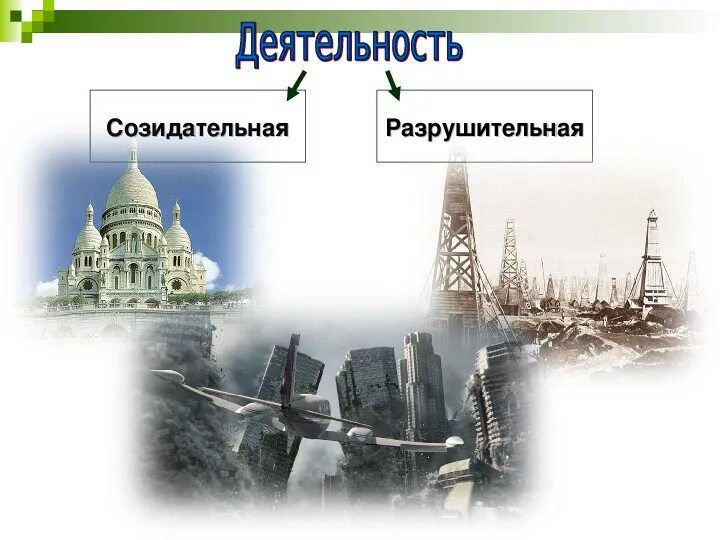 Примеры созидательной и разрушительной деятельности человека Примеры созидательного труда
