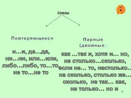 1с 8. Были задвоены. Были задвоены. 00. Были задвоены.