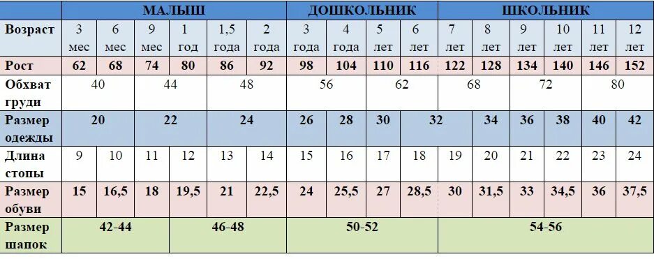 Вязание, Для детей, Картинки