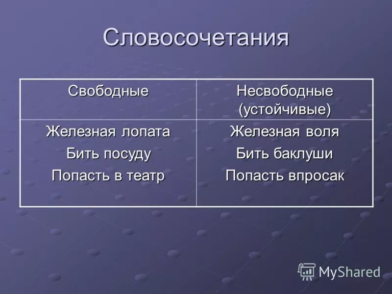 Полотенце словосочетание