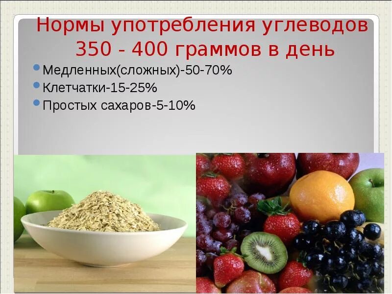 400 углеводов