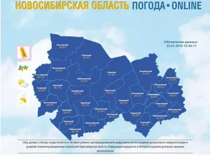 Погода павлово новосибирская область