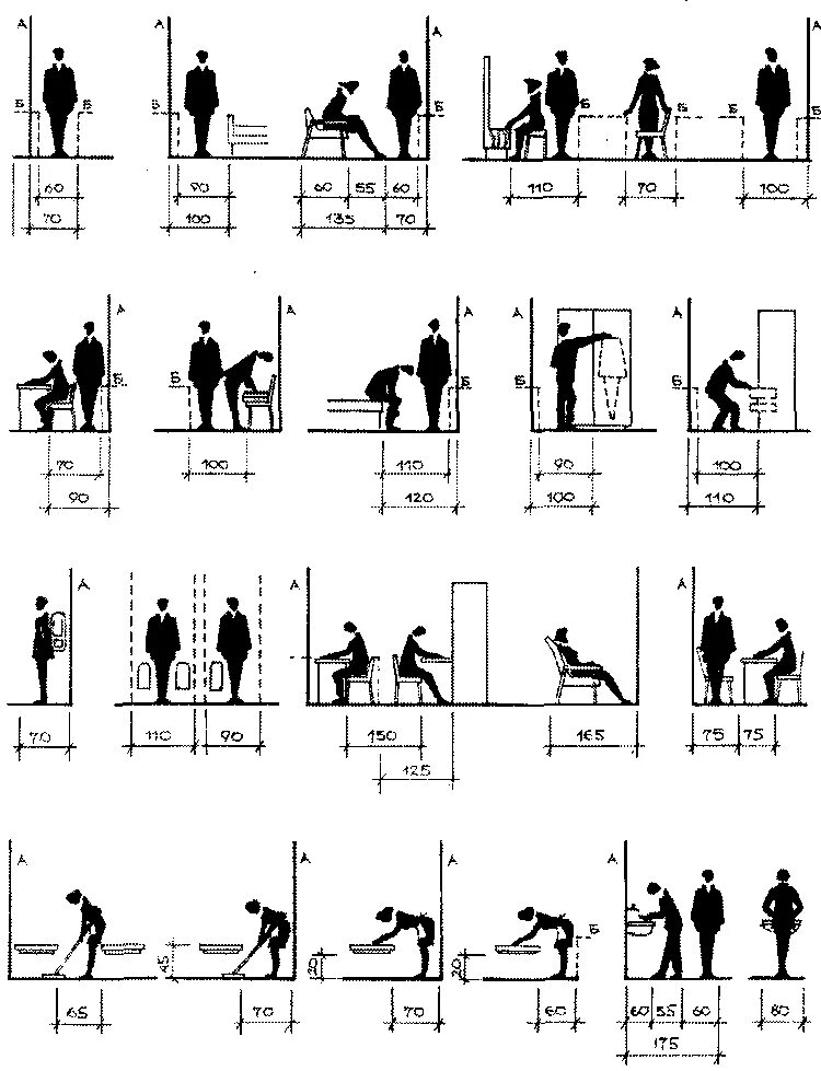 Эргономика ширина прохода. Эргономика проходов. Эргономика минимальная ширина прохода. Ширина коридора эргономика. Нойферт душевая кабина.