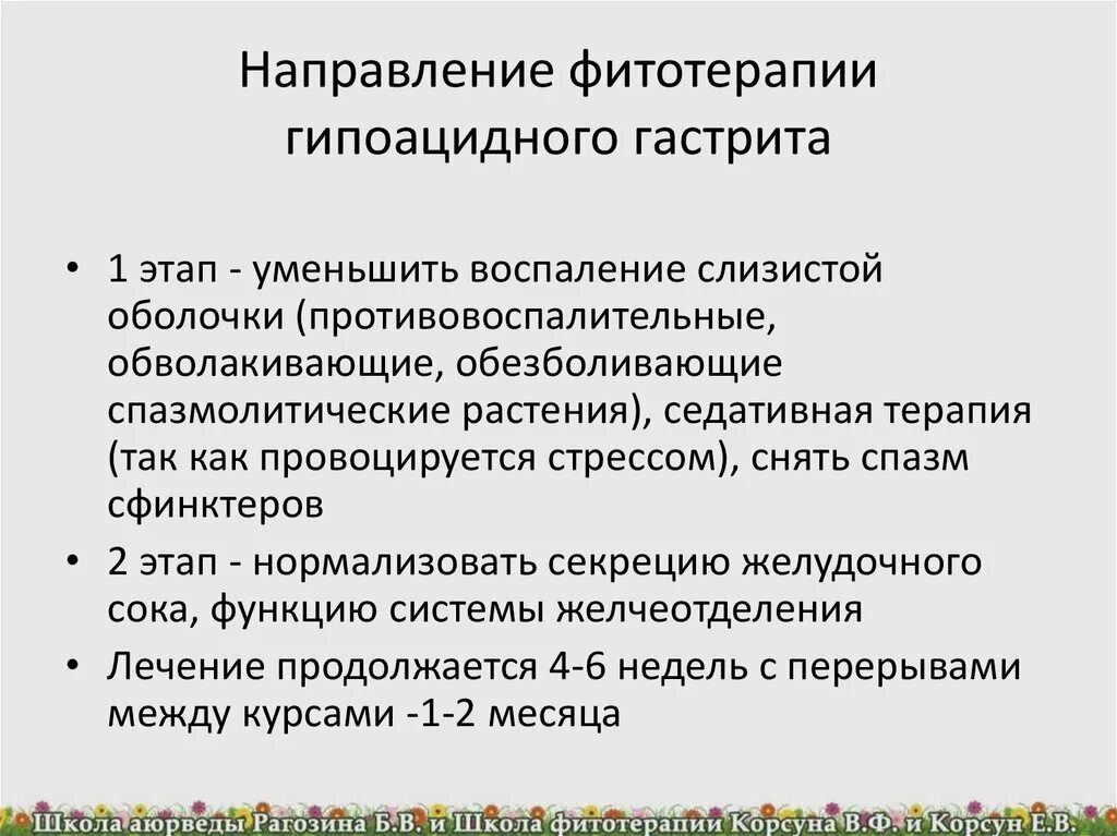 Обволакивающее при гастрите