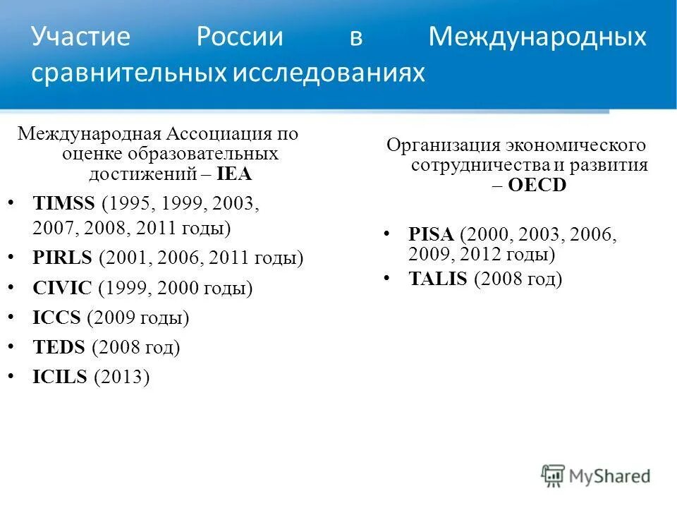 Международный сравнительные исследования. Международной Ассоциацией по оценке учебных достижений. Международные исследования качества образования TIMSS И PIRLS. Международные сравнительные бригады образования картинка. PIRLS 2001 2006 2011 2016 2021.