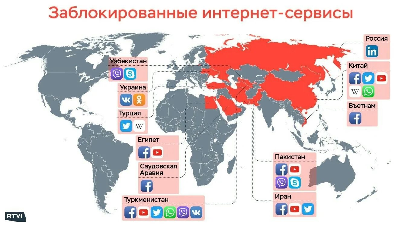 Какие страны заблокировали Россию. Блокировка интерета в Росси. Интернет заблокируют в России. Заблокированные приложения в России.