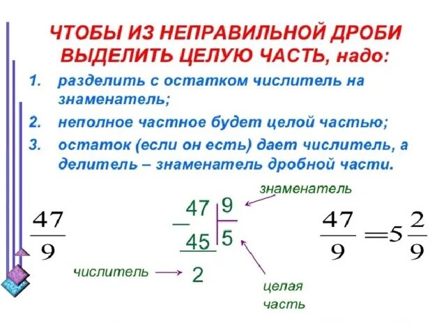 Дробь 10 5 выделить целую часть. Как выделить целое из дроби. Как вычислить целую часть дроби. Выделение целой части из дроби. Выделение целой части из неправильной дроби.