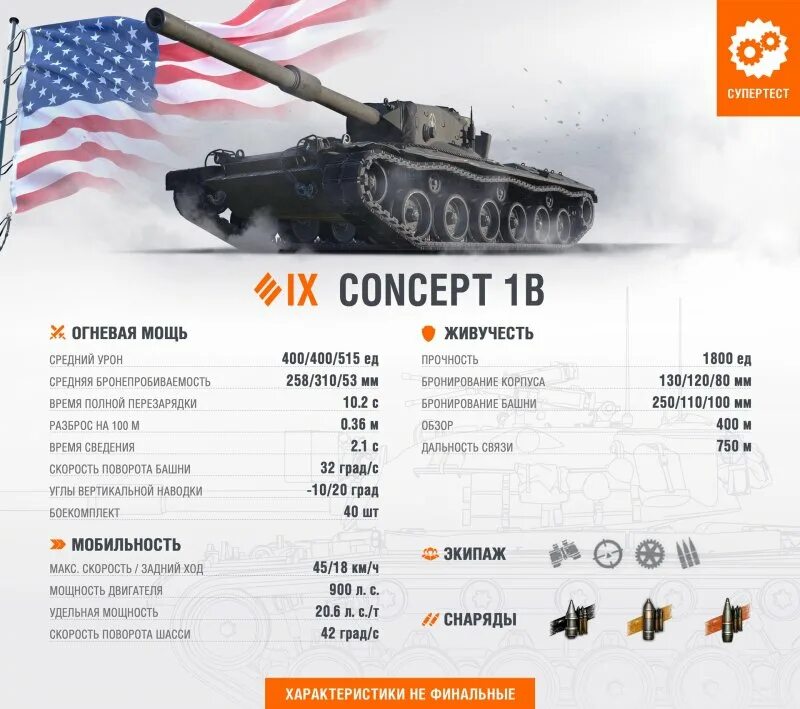 Concept 1b блиц. Танк ix уровня concept 1b. концепт 1 б world of tanks. концепт 1 в ворлд оф танк. concept 1b танк wot.