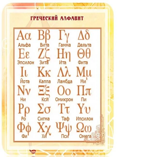 Буквы исчезнувшие из алфавита проект 10 класс