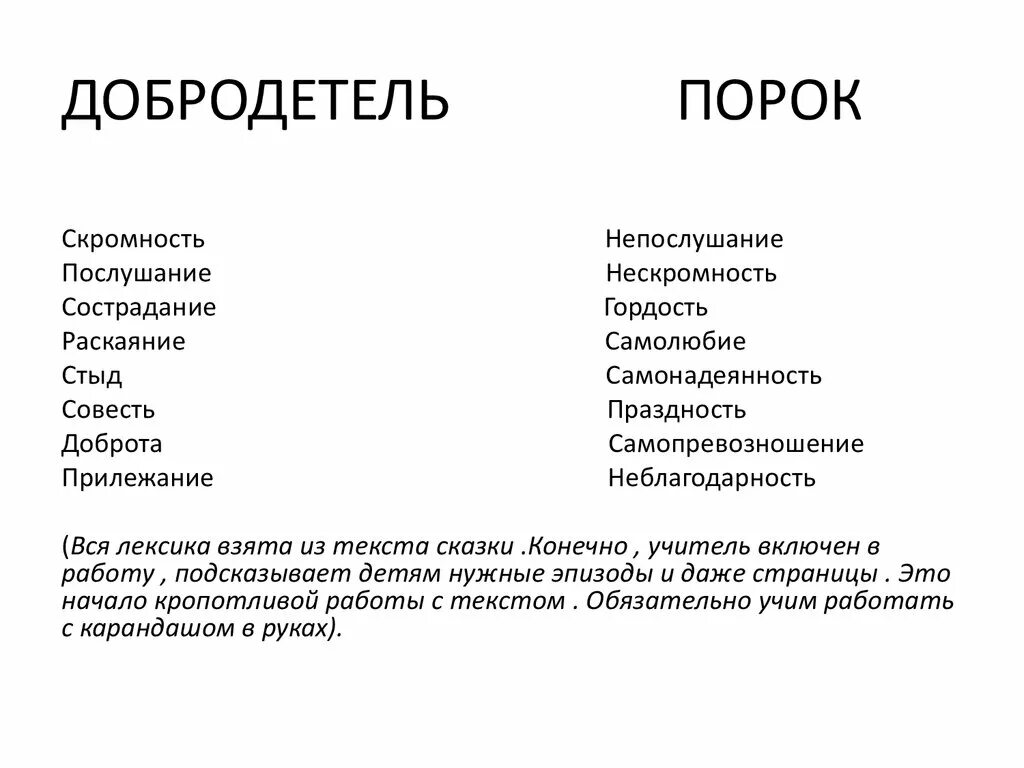 Добро дететели и пороки. Человеческие добродетели и пороки. Слова добродетели и пороки. Порок это кратко. Противоположные слова добро