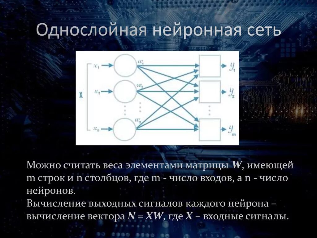 Однослойная искусственная нейронная сеть. Однослойные и Многослойные нейронные сети. Однослойная нейронная сеть. Многослойная структура нейронной сети. Бесплатная нейросеть для переводов