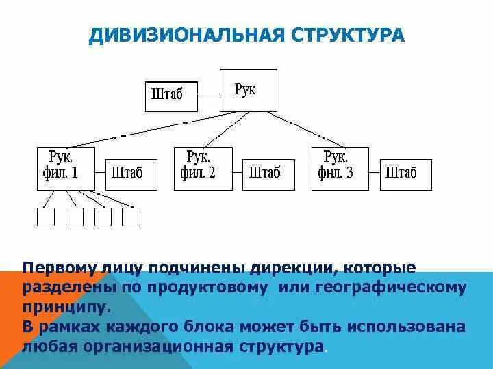 Сиды для майнкрафта фордж 1. 16. 12. 20 1. Трезубец майнкрафт.