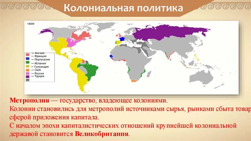 Какие государства имеют колонии. Колонии Франции 18 век карта. Колониальные владения Испании и Португалии в 18 веке. Колониальные владения США В начале 20 века. Колонии европейских держав в 20 веке.