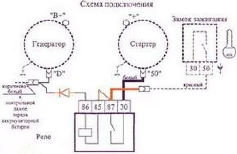 Схема установки реле стартера ВАЗ 2110. Доп реле стартера 2110 схема подключения. Доп реле на стартер ВАЗ 2110 схема. Дополнительное реле стартера на ВАЗ 2110 схема подключения.