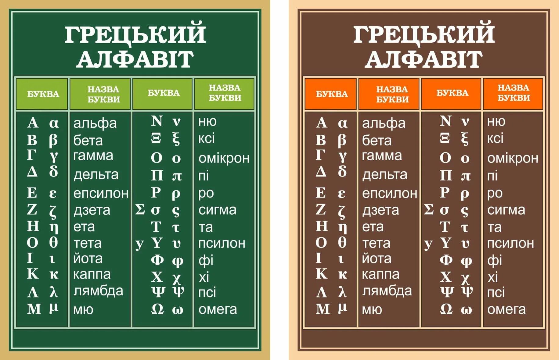 9 кириллицей. Белорусский алфавіт.