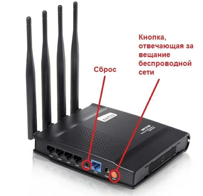 Как подключить беспроводной роутер. 7621 Роутер. WIFI роутер Ростелеком. Wi-Fi MTS сетевой роутер. Роутер Wi-Fi роутер МТС.