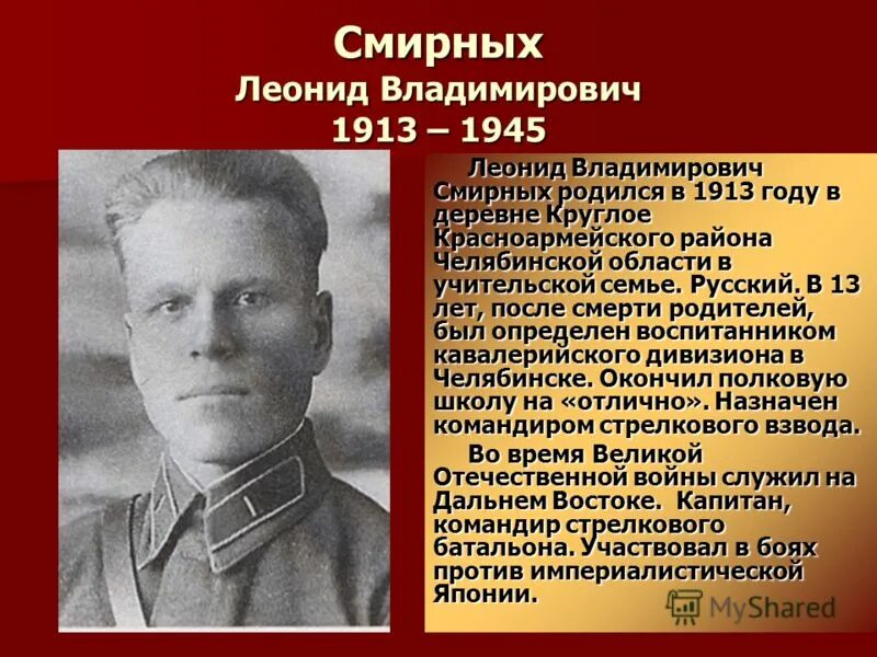 Какие известные люди жили в челябинской. Герои Великой Отечественной войны Челябинской области.