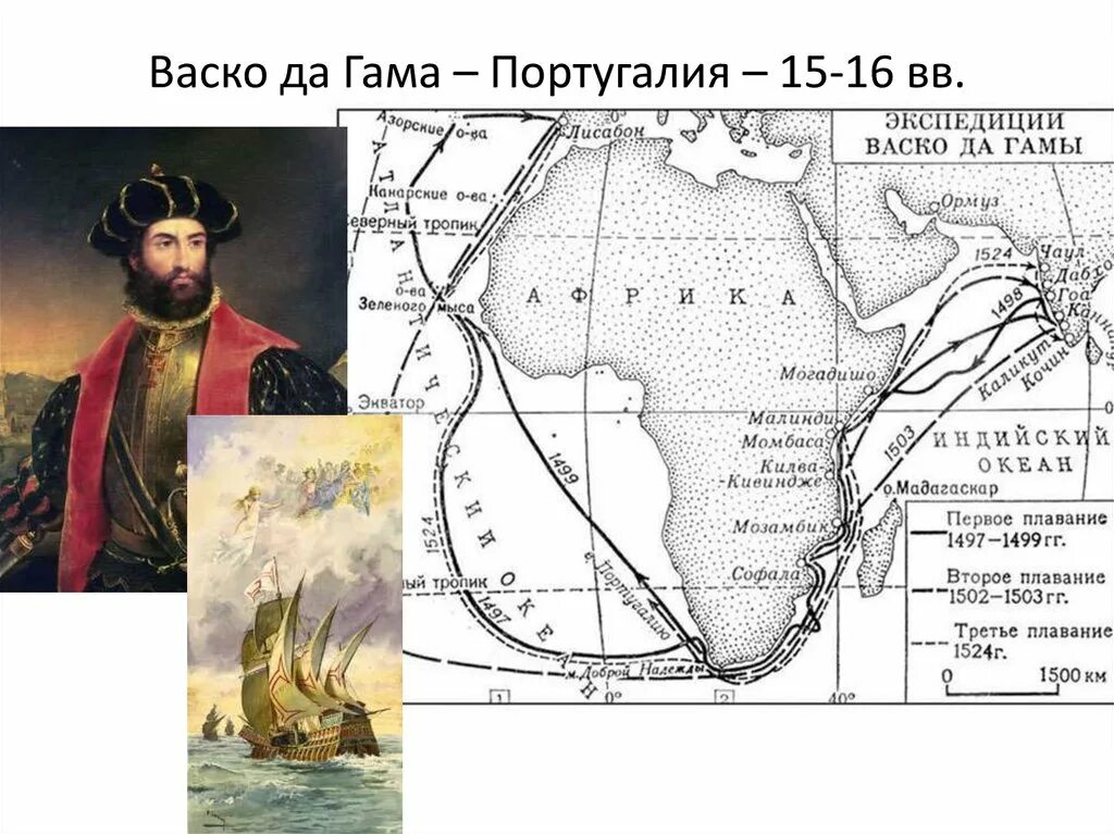 Васко да гама первое путешествие. Путь путешествия ВАСКО да Гама. ВАСКО да Гама путь в Индию. ВАСКО да Гама географические открытия. Маршрут экспедиции ВАСКО да Гама.