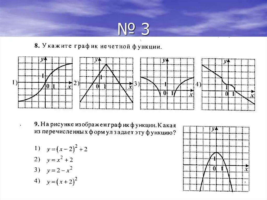 Тестовая функция. Графики функций картинки. Функции Графика 9 класс. Функции тестов. Тест по функциям 9 класс