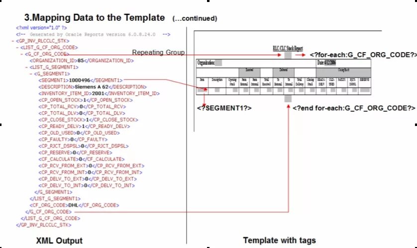 Org xml. Xml шаблон. xml строка. word xml схема. xml шаблон 1-т(мс).