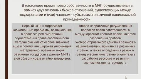 Обоснование правового регулирования отношений собственности