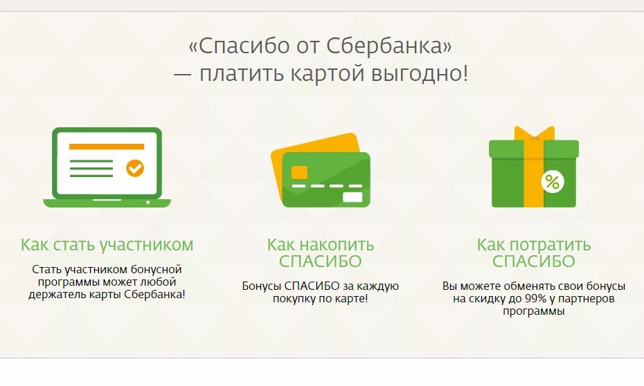 Приложение сберспасибо не работает. Спасибо от Сбербанка. Карта Сбер спасибо. Бонусная программа спасибо. Сбербанк бонусы спасибо.