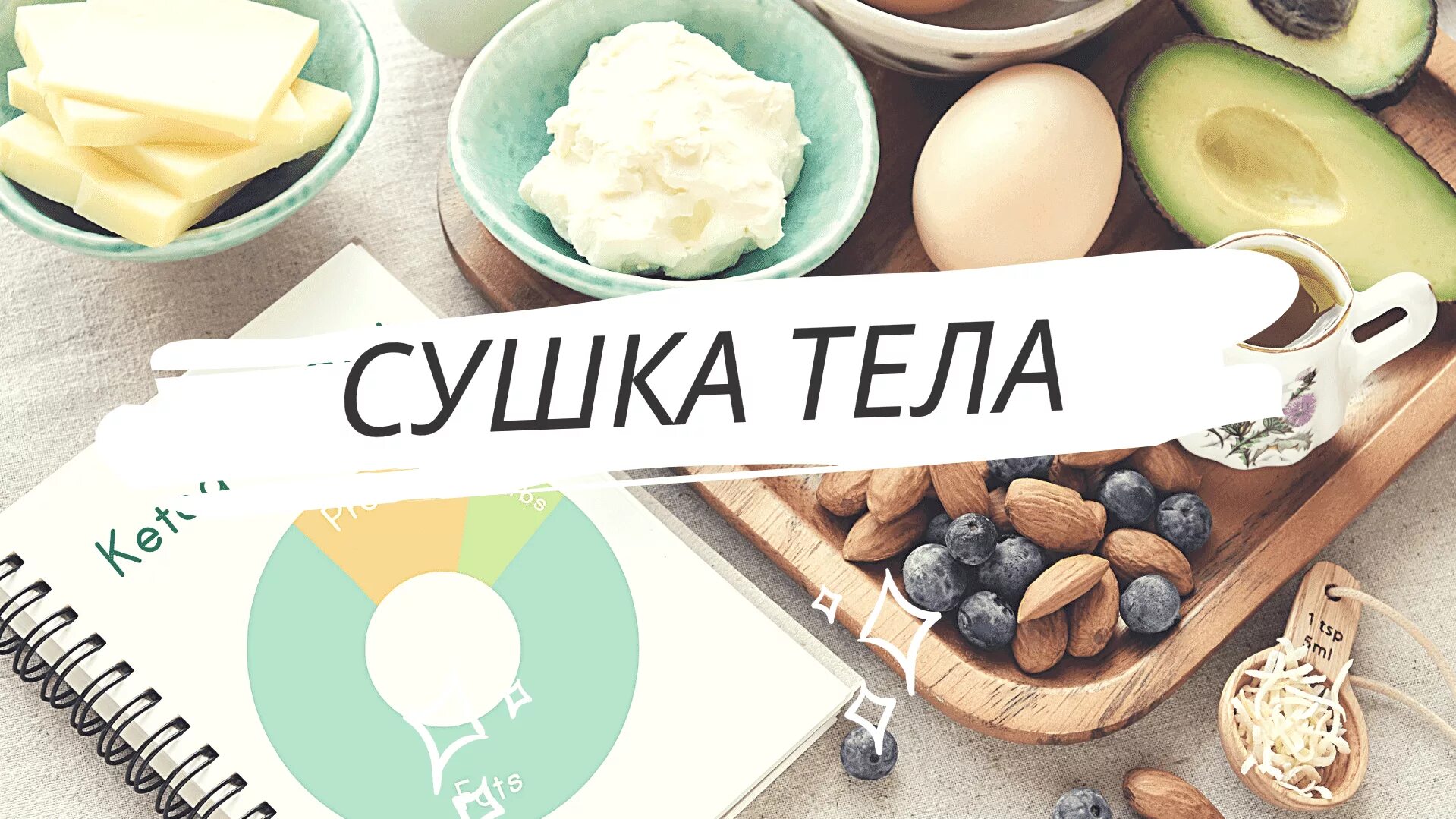 Диета сушка. Рацион на сушке. Сушка тела питание. Меню на сушке.