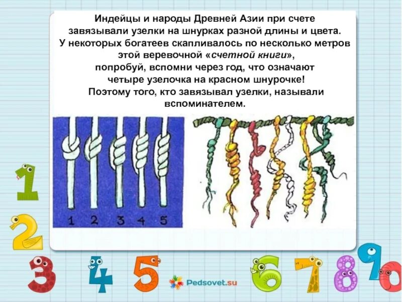 Узелки на память 3 класс. Узелок на память. Завязываем узелки на память 3 класс. Узелки на память 3 класс. Узелки на память 3 класс.