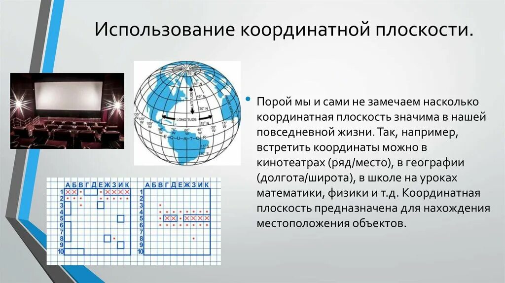 Вокруг насколько. Координаты в жизни. Использование координатной плоскости. Возникновение системы координат. Применение координатной плоскости в жизни.