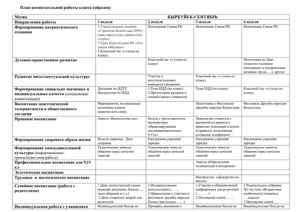 План воспитательной работы с осужденными пример. План воспитательной работы с осужденным. План воспитательной работы с осужденными образец. План воспитательной работы для осужденных.