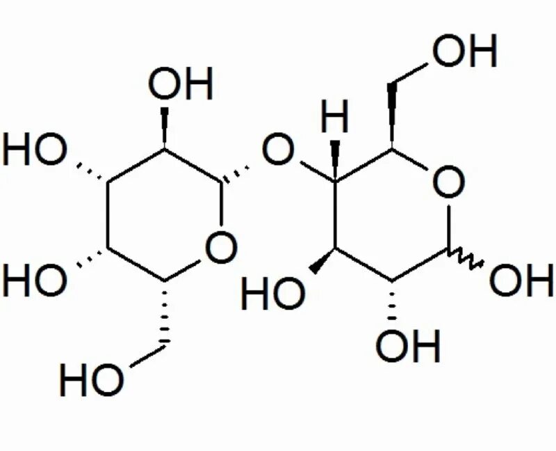 Лактоза молочный сахар. Химический состав молока коровьего. Состав молока, свойства молока. Химические вещества в молоке. Лактоза это олигосахарид.