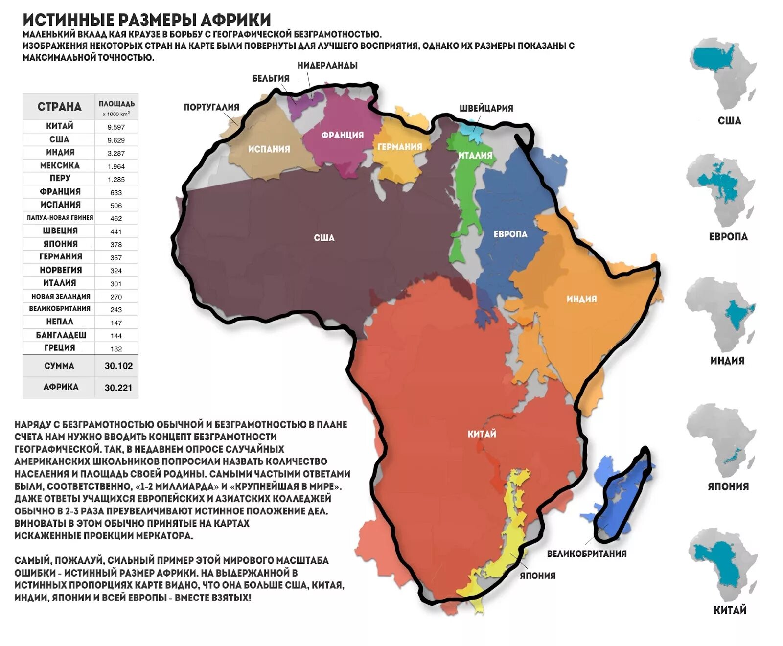 Территория африки и россии. Площадь России и Африки в сравнении территория. Реальный размер Африки на карте. Размер Африки и России сравнить. Размер Африки.