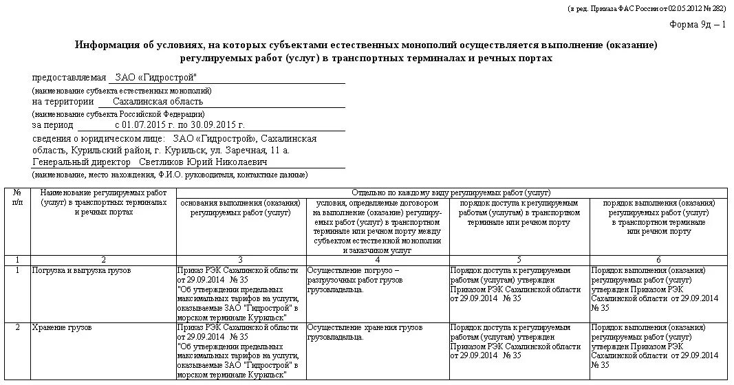 Реестр естественных монополий. Форма заполнения информации о субъекте. Реестр монополистов. Стандарты раскрытия информации.