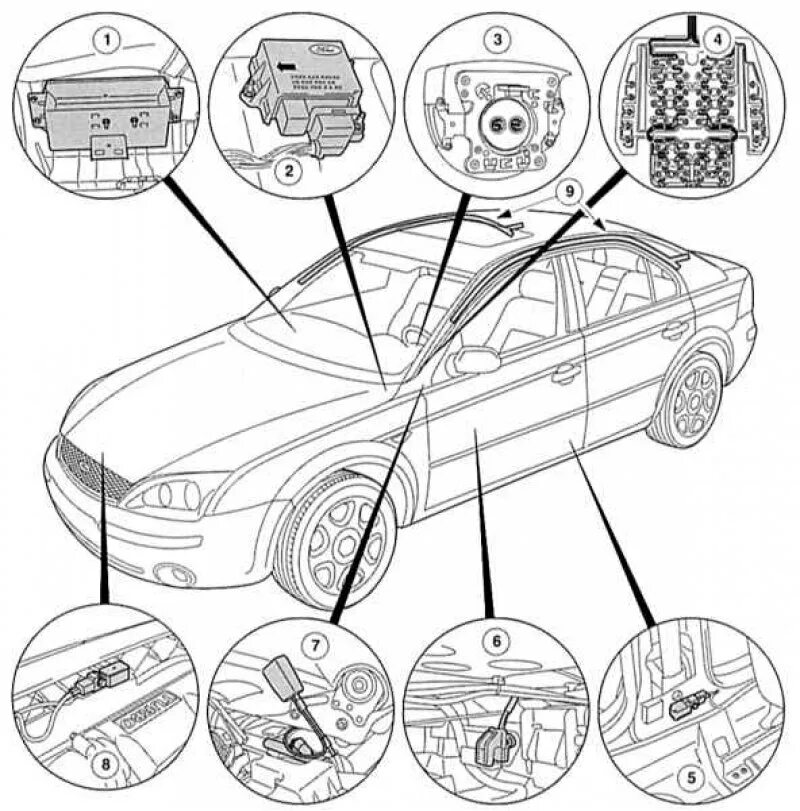 Мондео подушки безопасности. Датчики подушек безопасности Форд Мондео. Расположение датчиков Форд Мондео 4. Форд Мондео 4 2.3. Датчики схема. Датчик света Ford Mondeo 3.