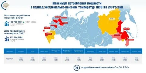 Система 2018