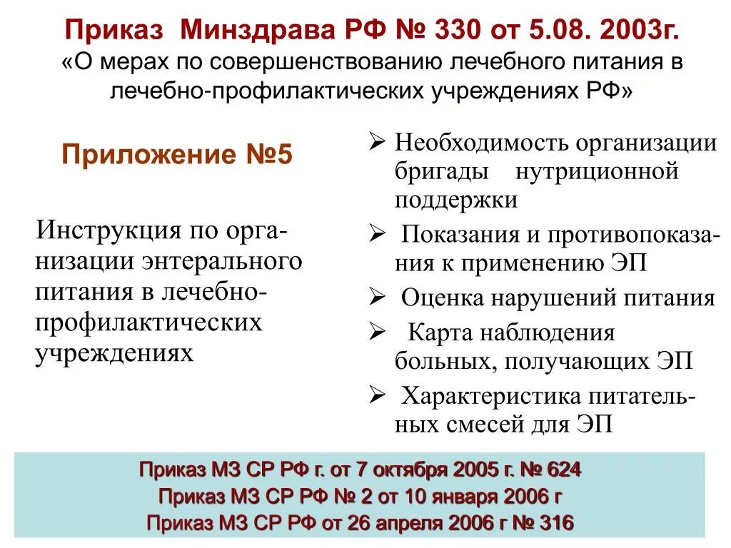 Приказ от 05.05 2023. Приказ по лечебному питанию. Приказ 330 по лечебному питанию. Приказ по питанию в лечебных учреждениях. Приказ 330 по лечебному питанию диеты.