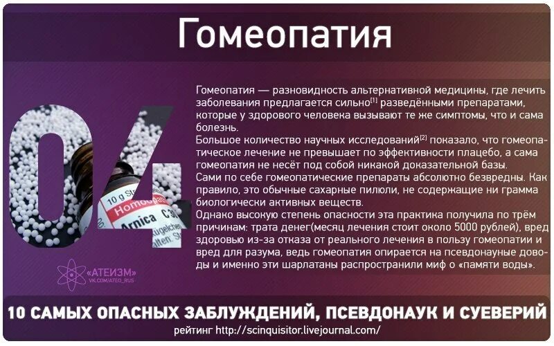 Клиническая гомеопатия книга. Медицинская гомеопатия. Медицинская гомеопатия. Гомеопатия книги фото и описание. Медицинская гомеопатия.
