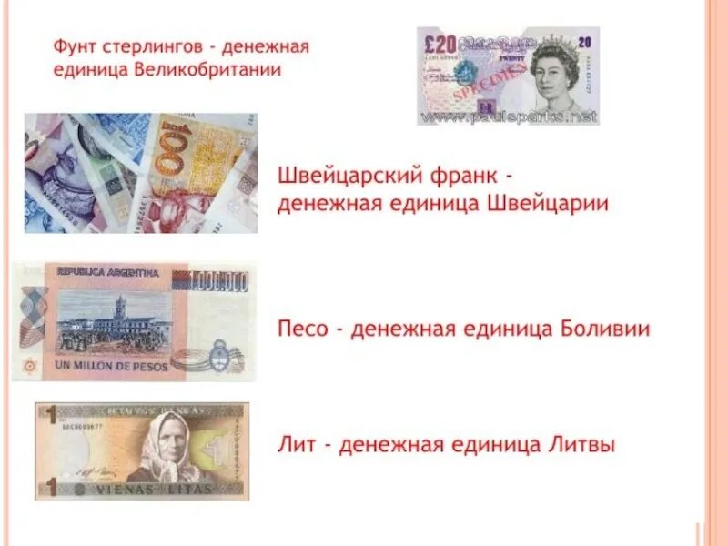 Все денежные единицы всех стран. Денежные единицы. Название денежных единиц. Название денег в разных странах.