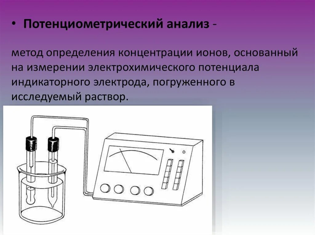 Измерение ионов в воде. Измерение РН потенциометрическим методом. Схема установки для потенциометрического титрования. Электрохимические методы , потенциометрическим методом. Потенциометрический метод титрования.