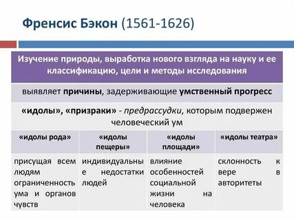 True метод