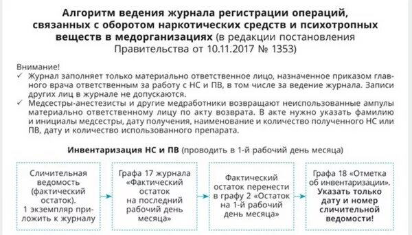 Ведение журнала нс и пв. Прекурсоры ведение журнала. Журнал НС И ПВ. Правила ведения журналов регистрации операций. Ведение журналов НС И ПВ.