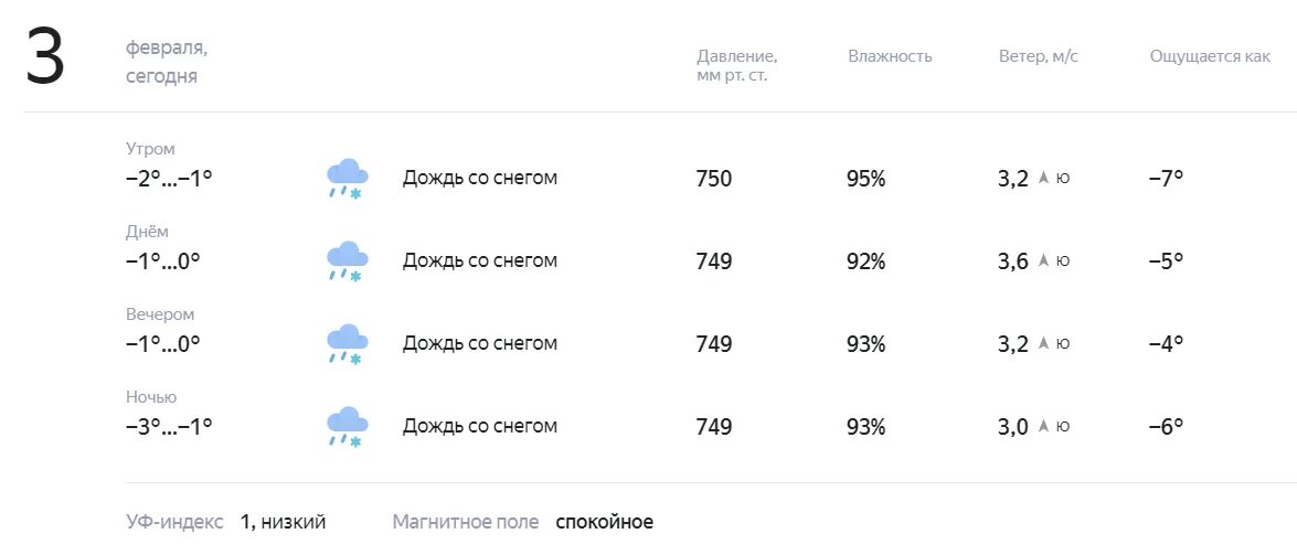 Гидрометцентр липецк на 3 дня