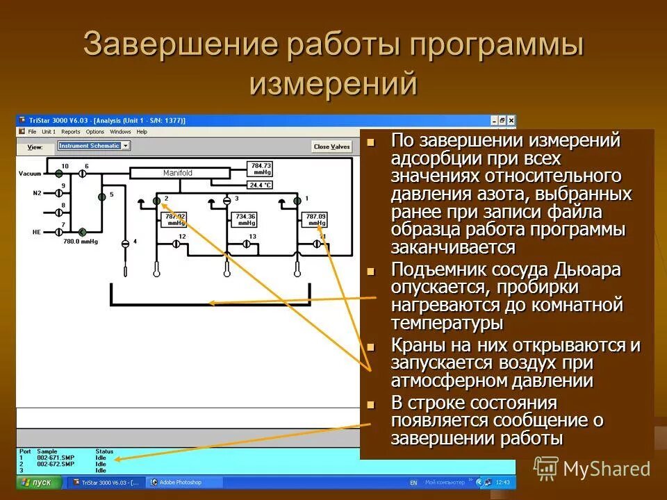 Блок-схема среднего арифметического среди всех элементов массива. Программа для замера мощности усилителя. Программа измеряющая. Ariada программы расчета. Программа измерение.