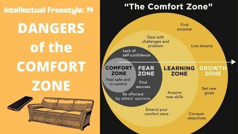 Out of your comfort zone