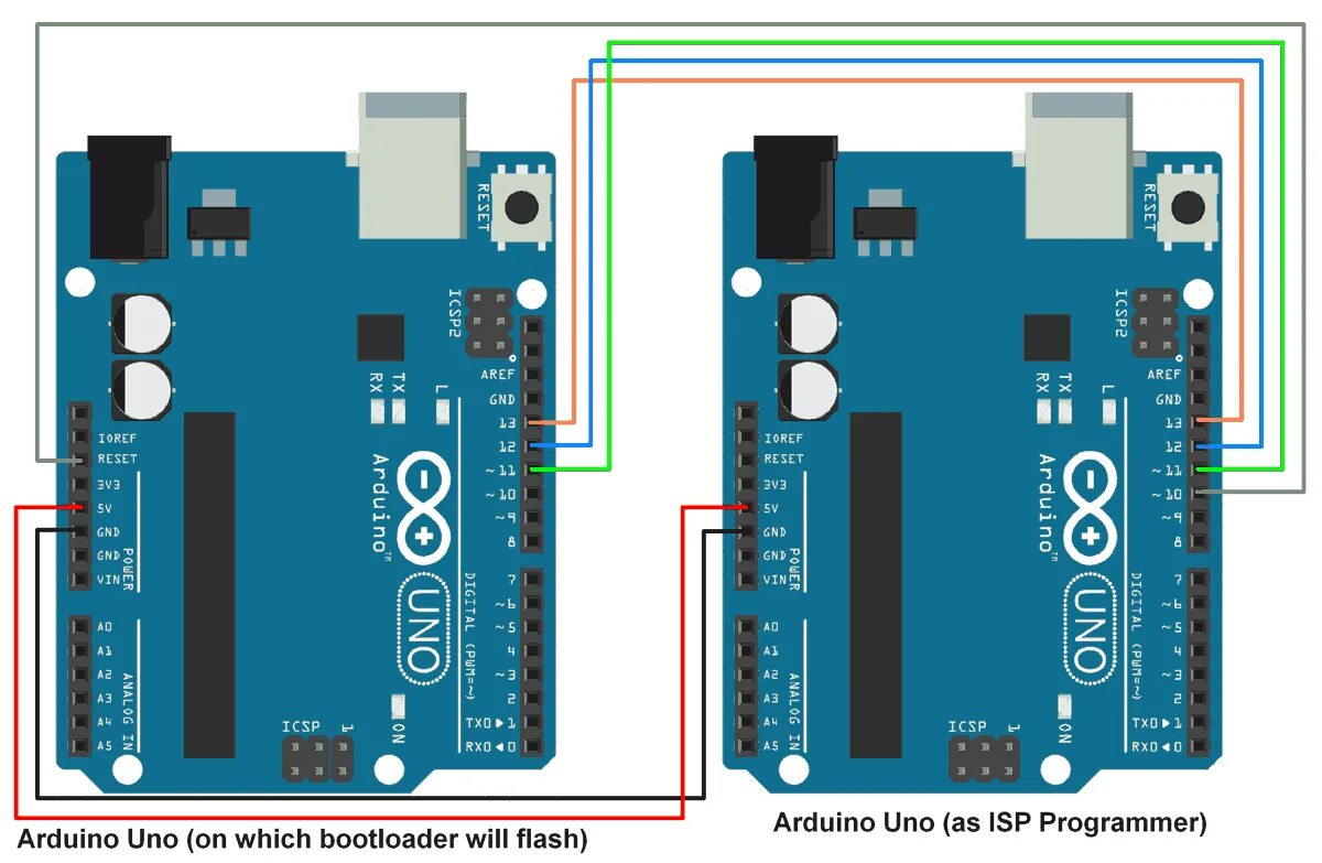 Как прошить ардуино. Программатор на ардуино уно. arduino uno isp программатор. ардуино уно atmega. программатор из ардуино uno atmega328p.