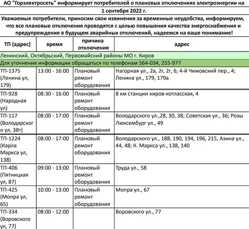 Отключение электроэнергии. Плановое отключение электричества. График плановых отключений электроэнергии. Отключение электроэнергии Киров.