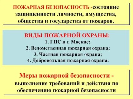 Пожарная безопасность состояние защищенности