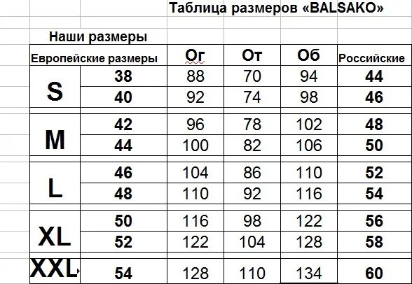 Блица размеров. Размерный ряд женской одежды таблица Европейский. Таблица размеров российский размер Европейский размер. Евро 44 размер одежды на русский таблица. Европейские Размеры одежды на русские таблица.